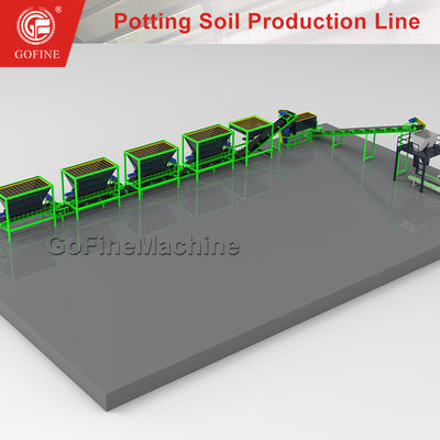 Batchmengsel voor zaailingen, startmix, tuingrond, potgrond, mixer